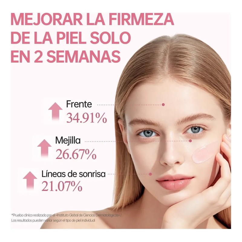 Medicube Sérum Pdrn Pink Peptide Antiedad Reafirmante 30ml