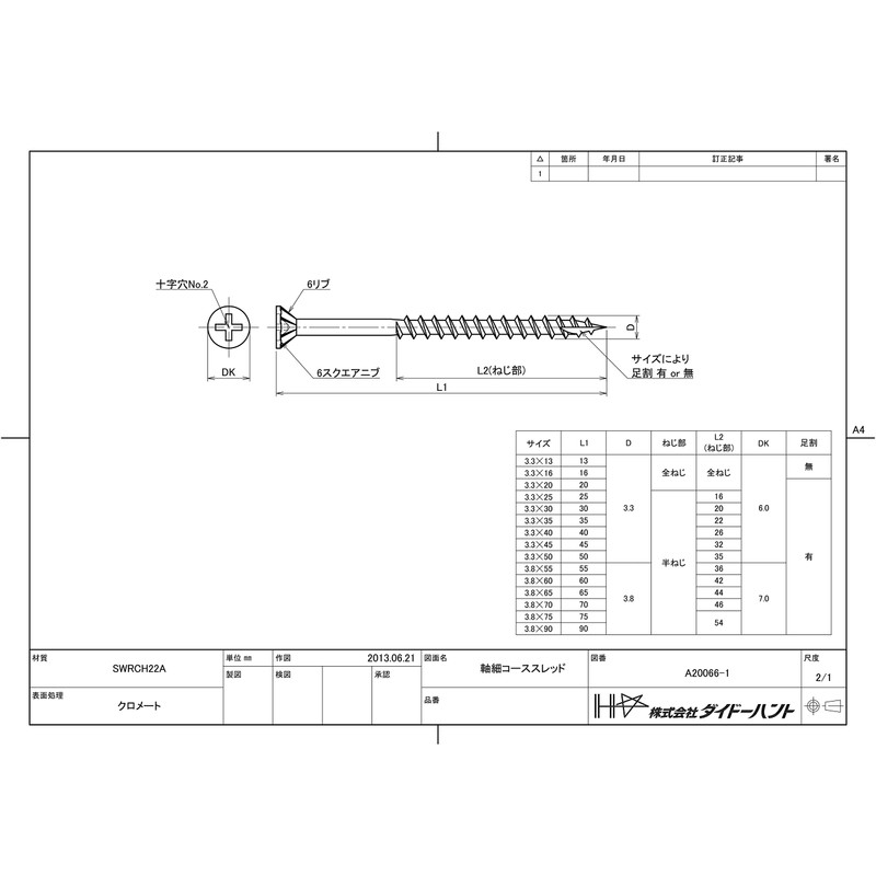 DAIDOHANT 10176913 Shaft Fine Course Thread (Nominal Diameter d) 1.3