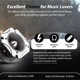 Warzone WZ60TW 4.02-Inch Super Tweeter Speaker, 4 Ohm, 1600W Max Power, 105dB Sensitivity, Titanium Diaphragm, CCAW Voice Coil for Pro Car Audio