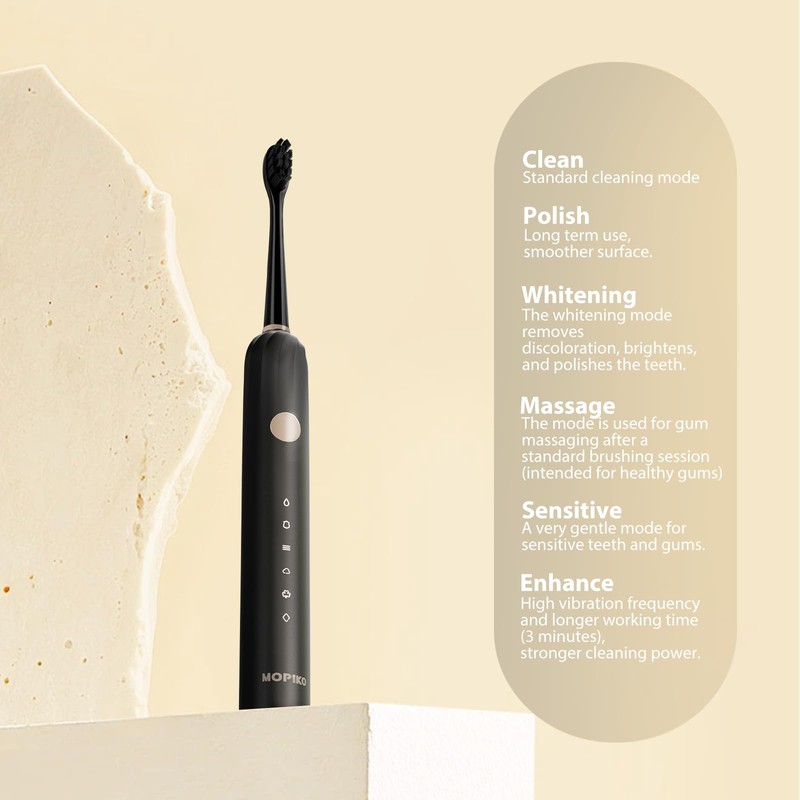 MOPIKO Sonic Electric Toothbrush for Adults - 6 Modes Rechargeable