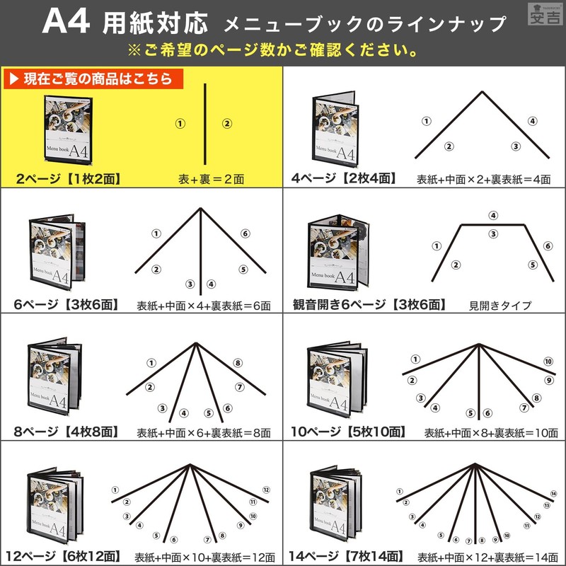 PRO-MA4-2 Menu Book, 2 Pages (2 Sides), A4 Size (Green),