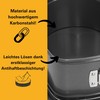 Baking Moulds from the Easy Baking Range by RBV Birkmann