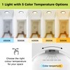 hepside LED Flush Mount Ceiling Light Fixture, 7Inch 15W, Dimmable&3000K/3500K/4000K/5000K/6500K