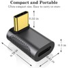 AuviPal 240W USB C 90 Degree Adapter (Two Styles), USB
