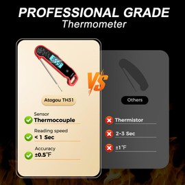 Atogou Meat Thermometer, Professional Instant Read Food Thermometer, 1 Sec Response, ±0.5℉ Accuracy, Thermocouple Sensor, Waterproof Digital Thermometer for Cooking, BBQ, Grill, Valentines Day Gifts