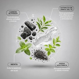 Gel Exfoliante Facial Grisi Control Carbón Activado 150 g - Para Piel Mixta a Grasa con Acné, Barros, Espinillas, Puntos Negros o Imperfecciones, Ayud