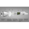 LIGHTEU, 7W WiFi LED 4-wire RGBW Rail Tracklight with a