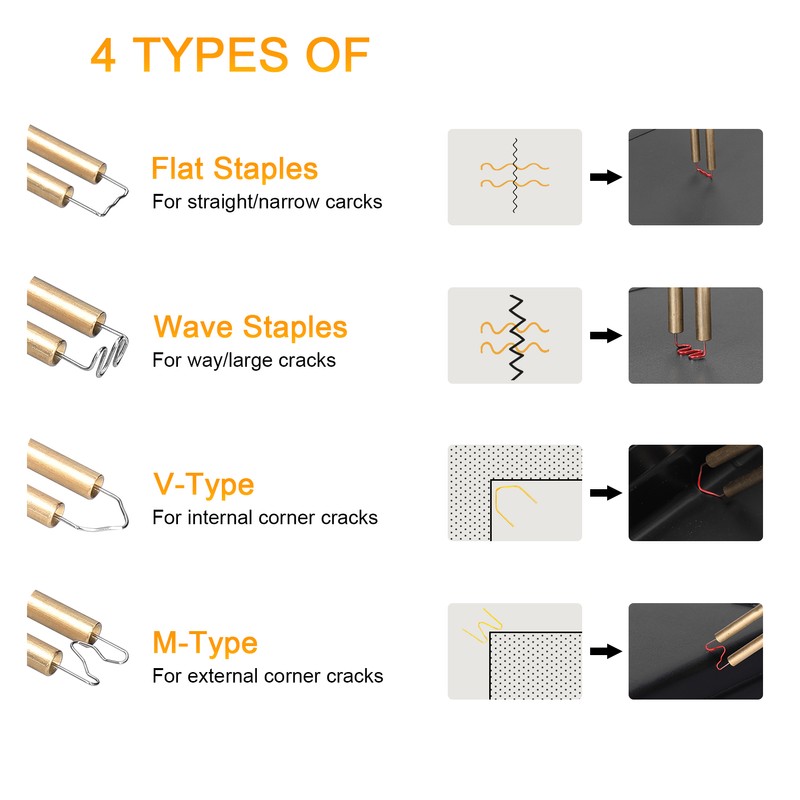 Car Bumpers Welding Wire for Plastics Welding Machine Plastics Welders