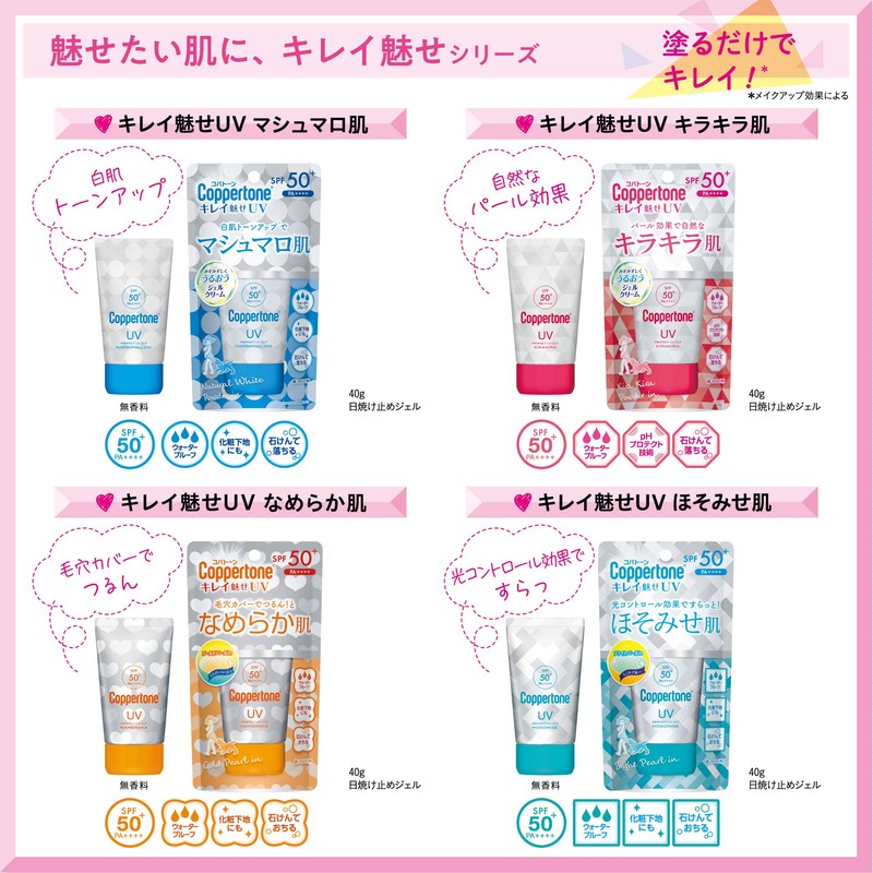 Copatone Beautiful Attractive UV Thin Skin Sunscreen Unscented 40g x1