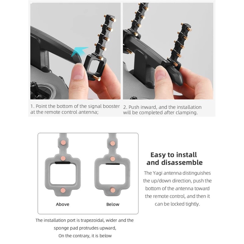 5.8G Hz Yagi-UDA Antenna Amplifier for DJI Avata/FPV Combo Remote