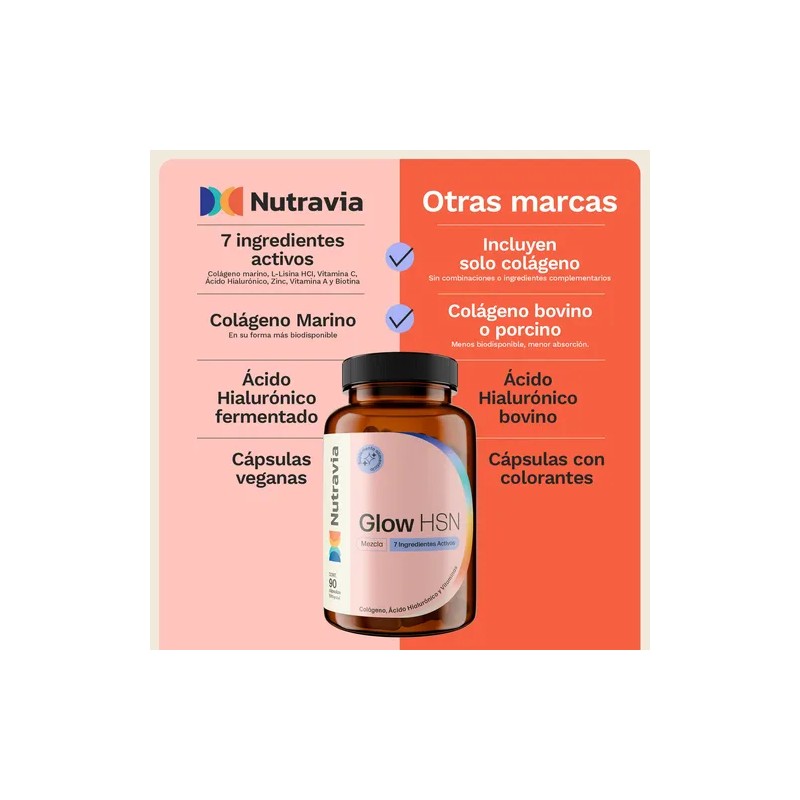Nutravia Glow Hsn 7 En 1 90 Caps Colageno Marino