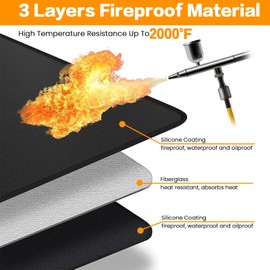 Large Under Grill Mat, Fireproof Grill Pads for Outdoor Charcoal, Flat Top, Smokers, Gas Grills, Deck and Patio Protective Mats, Indoor Fireplace Mat Prevents Ember Damage Wood Floor (122 * 76 cm)