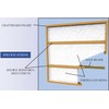 Glasfloss GDS Series 12 x 12 x 1 Double Strut