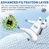 211i Max Air Filter Replacement Compatible with Blue Pure 211i