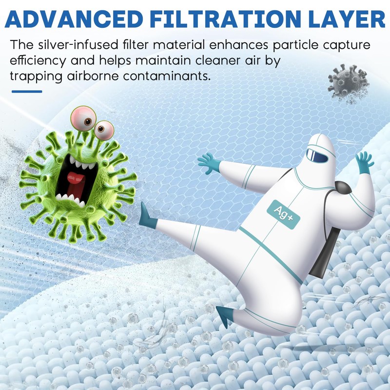 211i Max Air Filter Replacement Compatible with Blue Pure 211i