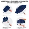 PERLETTI Women's Automatic Open Umbrella with 2 Colours – Women's