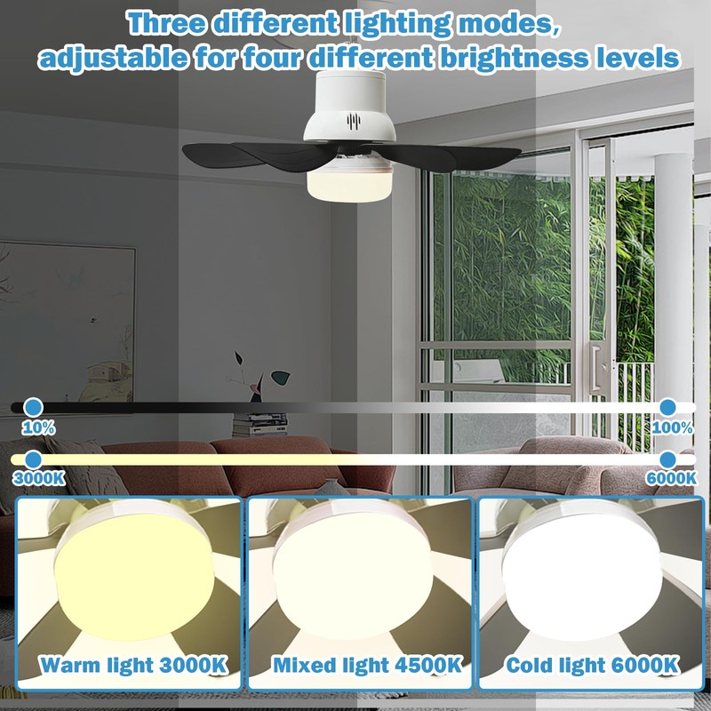 TUSAUW 17.3in Solar Ceiling Fan Light,Small Solar Powered Rechargeable Ceiling