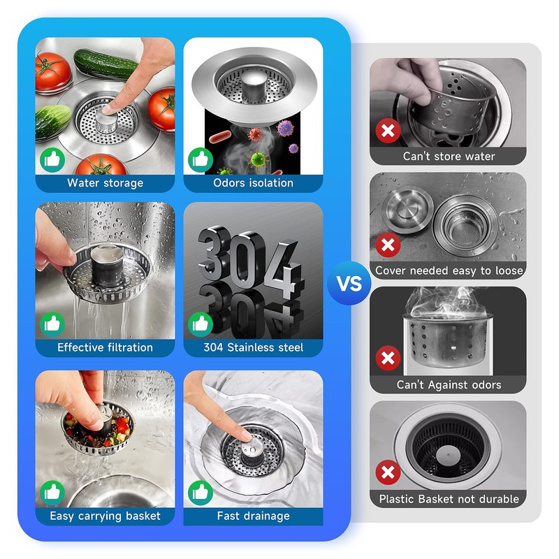 ULIOLI 3 in 1 Kitchen Sink Drain Strainer Sink Stopper,