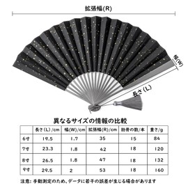 FEGVE Titanium Black Folding Fan Men's Collapsible Gentleman's Kimono Japanese Traditional Accessories for Yukata Fireworks Festivals Summer Heat Countermeasure Tai Chi Kung Fu (7 sun (fan surface