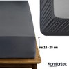 Komfortec Jersey Fitted Sheet 140 x 200 cm, 100% Cotton,