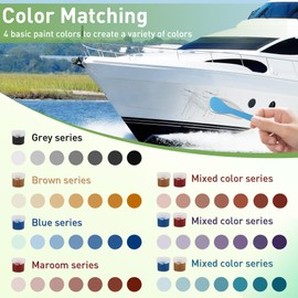 Fiberglass Gel Coat Repair Kit for Boats - Marine Epoxy Filler to Fix Holes, Chips, Cracks - Color Match System