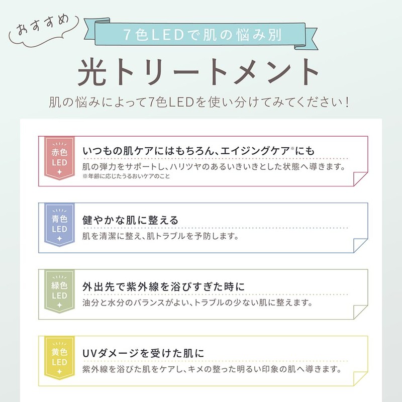 LINKA Wearable 7 LED Mask Light Beauty Cordless