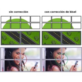 Adtek.mx Asesoria /p Video-wall 2x2 3x2 3x3 Reemplaza Datapath Matrox