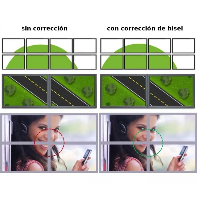 Adtek.mx Asesoria /p Video-wall 2x2 3x2 3x3 Reemplaza Datapath Matrox