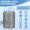 HP202 Replacement Filter Compatible with HP201, UA205, AP1000 HP200 For