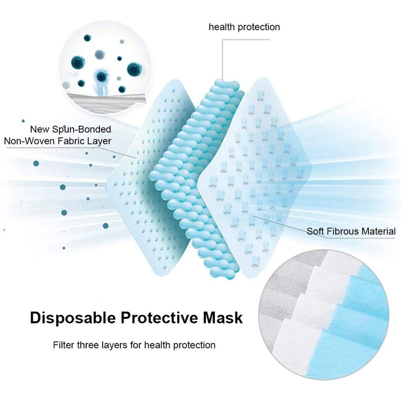 50 Disposable Advanced Protective 4 PLY Easy To Breath Face