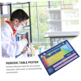 jojofuny Chemistry Periodic Table Poster Educational Learning Chart for Classroom Homeschool Vintage Design Essential Resource for Science Students Teachers