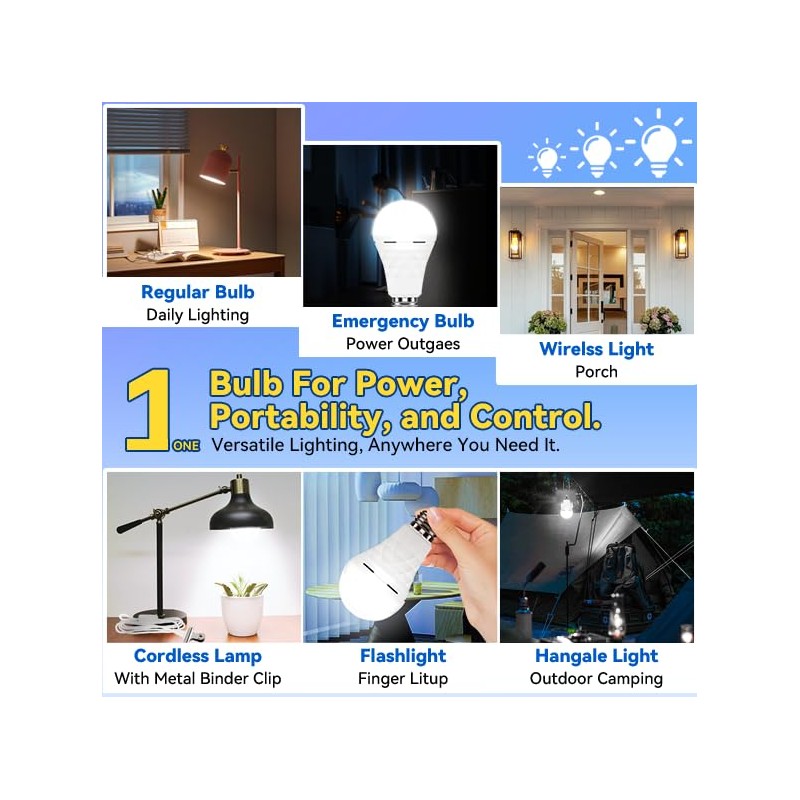 Neporal LITE PRO Rechargeable Light Bulbs, 2600mAh Large Battery Backup