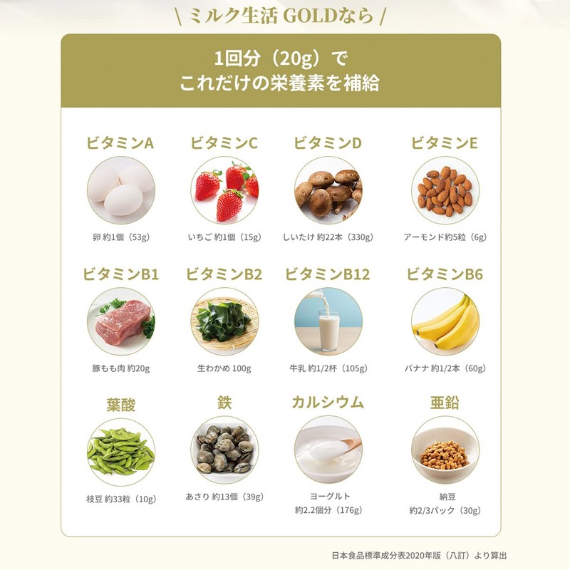 【森永直販】 大人のための粉ミルク ミルク生活 GOLD [通常のミルク生活2倍の有効成分配合] 300g 1袋(約15回分) ラクトフェリン ビフィズス菌BB538 シールド乳酸菌