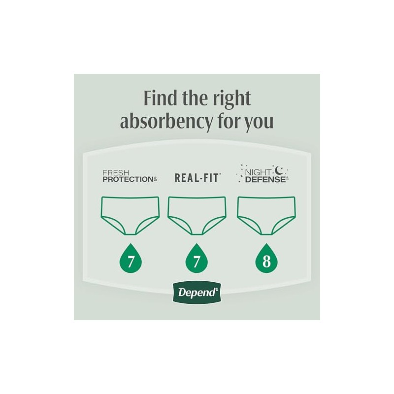 Depend Fit-Flex - Ropa interior de incontinencia para adultos, desechable,