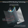 RFID Blocking Sleeves (10 Credit Card Holders & 2 Passport