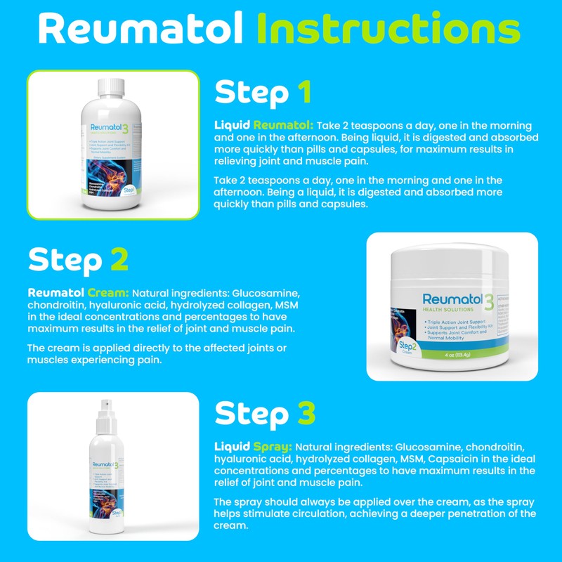 Reumatol 3 Kit – Natural Joint Support Formula for Comfort