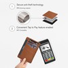 Leather Minimalist Wallet for Men & Women RFID Front Pocket
