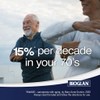 Bioglan Muscle Protect HMB + D3 60 Tablets