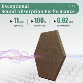 Hexagonal Acoustic Panels-18 Pack High-Density Sound Absorbing Panels 12"X10"X0.4" for Enhanced Noise Reduction, DIY Design, Idea for Studios, Offices, and Home Theaters(Coffee Brown)