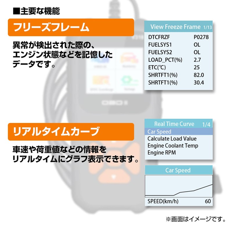 MAXWIN OBD-DIA01 OBD2 Diagnostic Device Vehicle Fault Diagnosis OBD Japanese