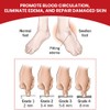 Leg Swelling Relief Cream – Edema Support Lotion for Tired,