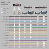 Pentel XPH804ST Art Multi 8, 8 Color Leads, Includes Refill