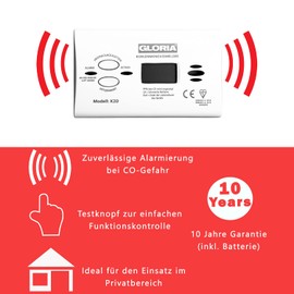 Carbon monoxide detector K2D.