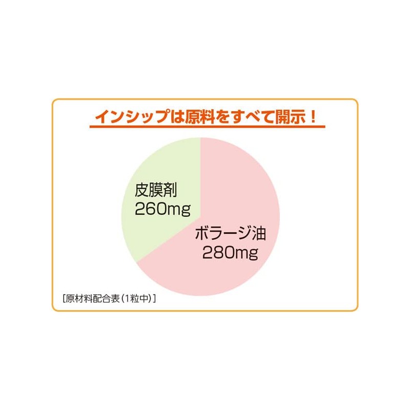 インシップ ガンマリノレン酸 540mg×60粒 30日分