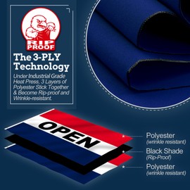 Anley Rip-Proof Double Sided 3-Ply Open Flag 3x5 Foot - Vivid Color, Canvas Header and Wrinkle Resistant - The Strongest, Longest Lasting Business Open Flags 3 X 5 Ft