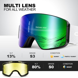 Odoland Ski Goggles Set with Detachable Lens, Frameless Interchangeable Lens Anti-Fog UV Protection Snow Goggles for Men and Women, Helmet Compatible, Black and Green