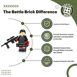 Battle Brick Collectible Season 1 Emergency Strike Team Sniper Hawk | Accessories Made in The USA | Genuine Military Minifig | Printed Tactical Legs| 1.6 Inches Tall |