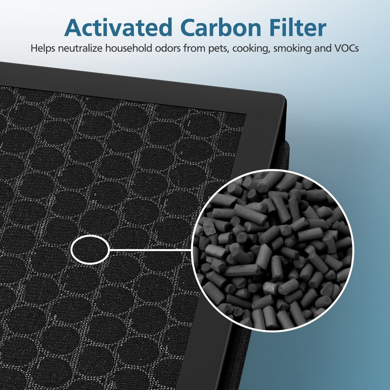 3 Pack G3 Air Purifier Replacement Filter for AMEIFU, Compatible