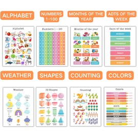 WINDVALE 16 Educational Learning Posters for Toddlers 1-3,Preschool Learning Activities for Kids 3-5, Classroom Decor for Homeschool,Toddler Education Gift