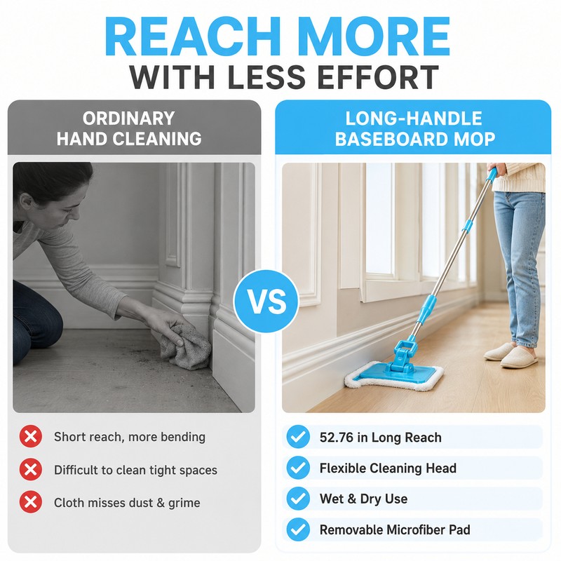 Skirting Board Cleaner Mop with Extendable Handle & Pads